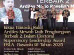 Bawaslu